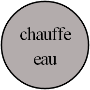 chauffe eau