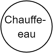 Chauffe eau
