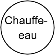 Chauffe eau