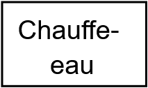Chauffe-eau plat