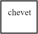 chevet