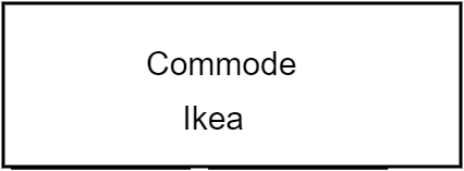 Commode IKEA