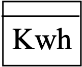 Compteur électrique
