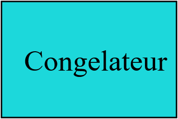 Congelateur