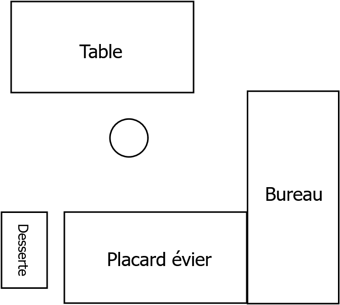 Consultation