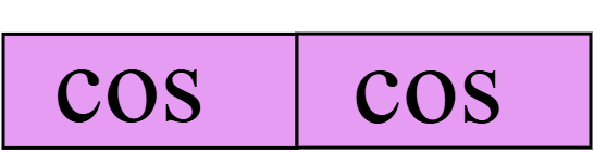 cos