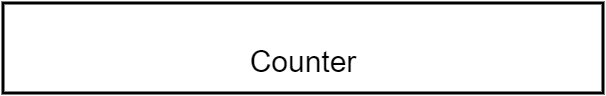 Counter 1