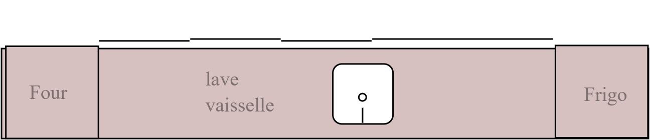 cuisine droite