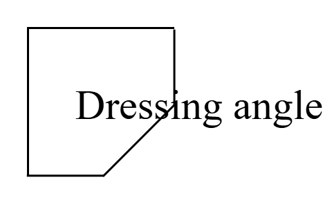 Dressing angle