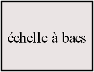 échelle à bacs