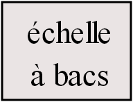 échelle à bacs