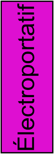 electro
