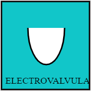ELECTROVALVULA