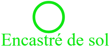 Encastré de sol