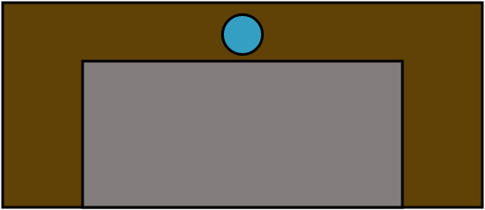 Etabli