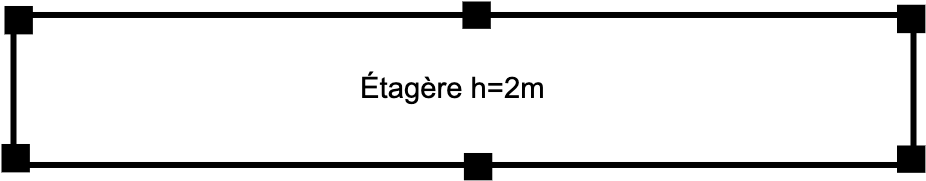 Étagère 3m