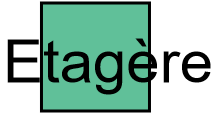 Etagère bambou