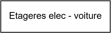 etagere elec voiture 140x40 cm