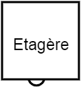 Etagère