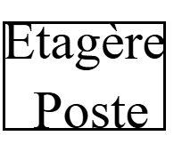 Etagère Poste