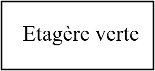 Etagère verte