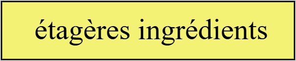 étagères ingédients