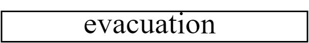 évacuation