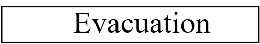 Evacuation
