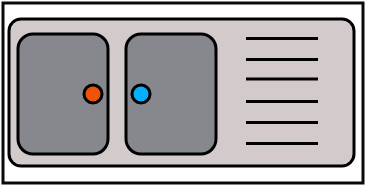 Évier 2 bacs avec meuble