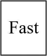 fast