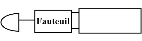 Fauteuil dentiste