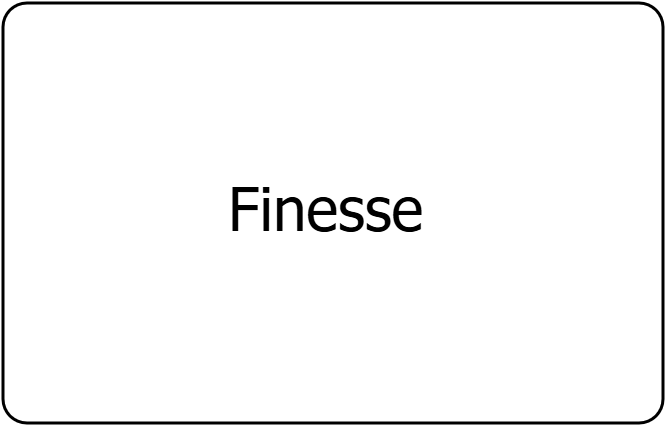 Finesse