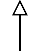 Flèche