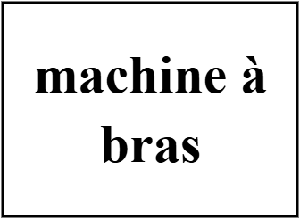 fraiseuse bras