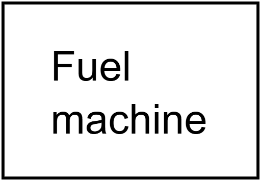 Fuel machine F2