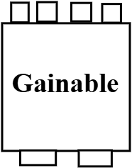 Gainable