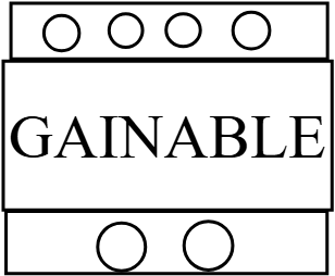GAINABLE