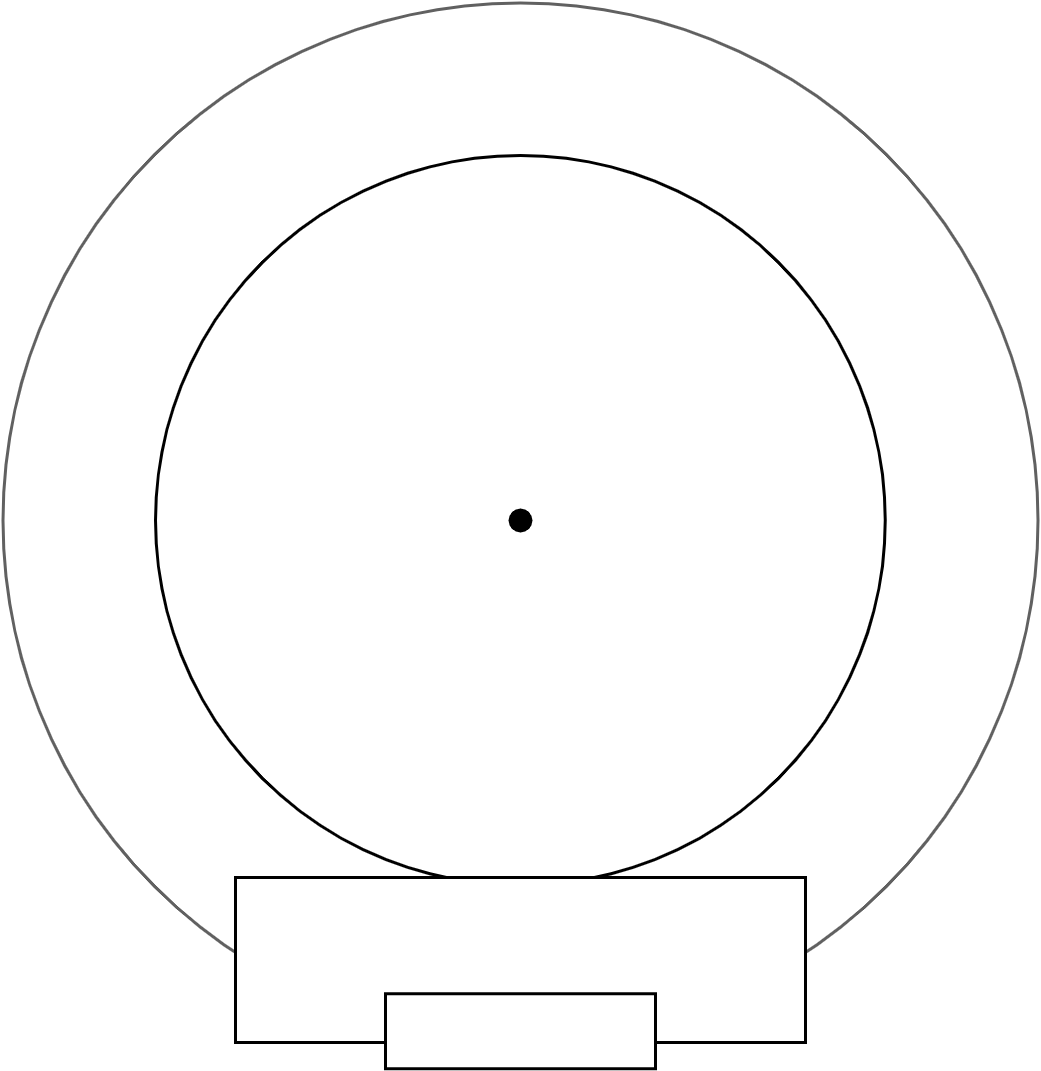 GIRATOR V3 2.50 M