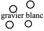 graviers blancs