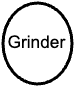 Grinder