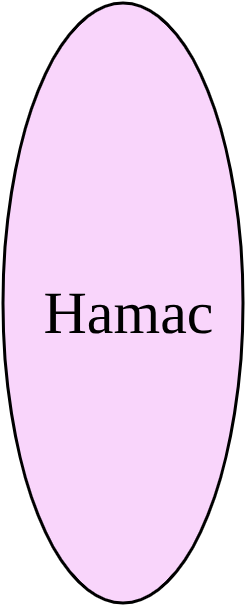 Hamac