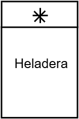 Heladera