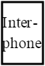 Interphone