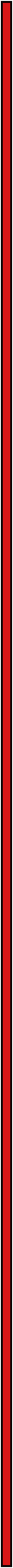 ipe
