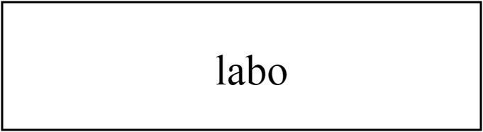 labo