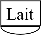 Lait