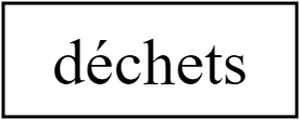 linge