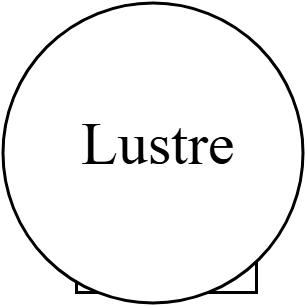 Lustre