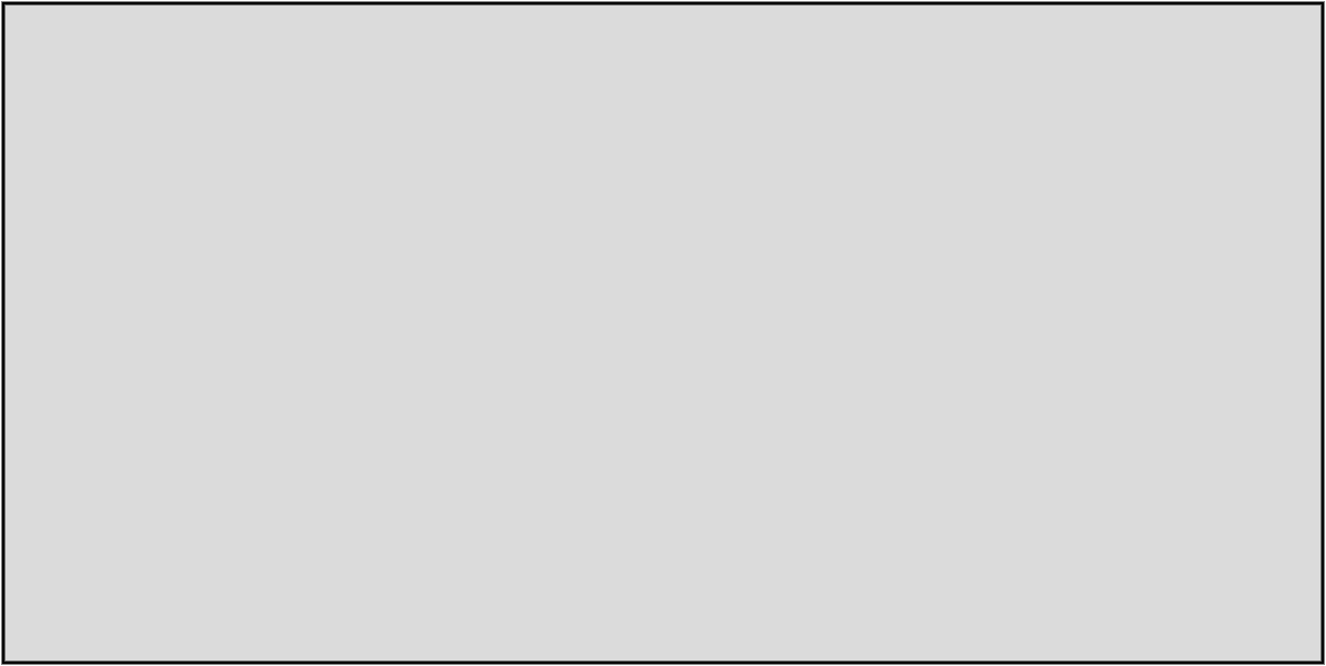 Machine 1