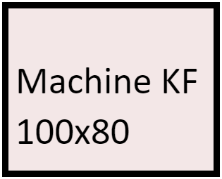 Machine à KF 100x80